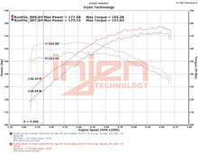 Carica l'immagine nel visualizzatore di Gallery, Datasheet