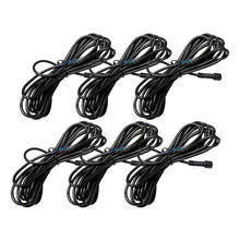 Charger l'image dans la galerie, User 1
