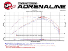 Charger l'image dans la galerie, Technical Bulletin