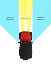 Cargar imagen en el visor de la galería, Technical Drawing
