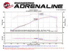 Laden Sie das Bild in den Galerie-Viewer, Technical Bulletin