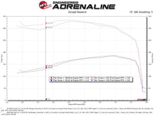 Charger l'image dans la galerie, Technical Bulletin