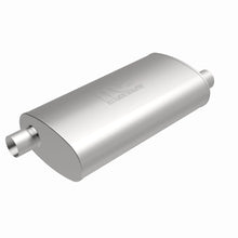 गैलरी व्यूवर में इमेज लोड करें, 360 Degree Image Set