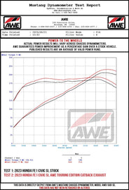 Datasheet