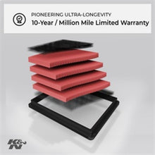 Laden Sie das Bild in den Galerie-Viewer, Photo - Primary