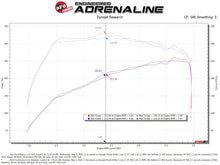 Charger l'image dans la galerie, Technical Bulletin