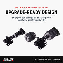 Laden Sie das Bild in den Galerie-Viewer, User 7