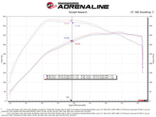 Charger l'image dans la galerie, Technical Bulletin