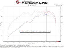Laden Sie das Bild in den Galerie-Viewer, Technical Bulletin