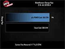 Charger l'image dans la galerie, Technical Bulletin