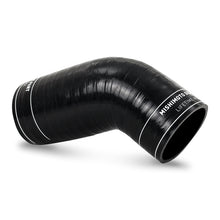 गैलरी व्यूवर में इमेज लोड करें, User 1