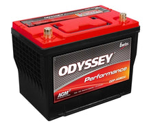 Carica l'immagine nel visualizzatore di Gallery, User 1