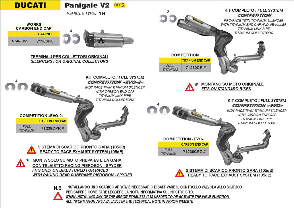 Arrow Full Titanium Competition Exhaust System for 2020+ Ducati Panigale V2