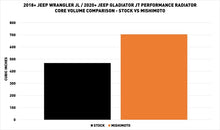 Laden Sie das Bild in den Galerie-Viewer, Datasheet