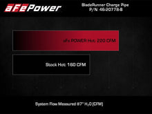 Load image into Gallery viewer, Technical Bulletin