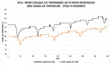 Carica l'immagine nel visualizzatore di Gallery, User 1