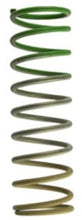 Carica l'immagine nel visualizzatore di Gallery, User 1