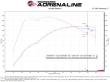 Charger l'image dans la galerie, Technical Bulletin