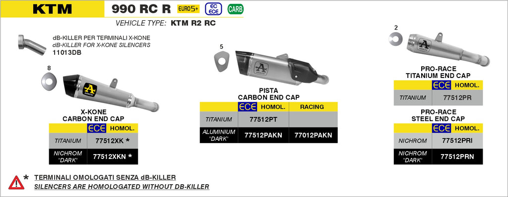 Arrow Exhaust Pista Slip-On with Carbon End-Cap for 2026+ KTM 990 RC R img 3