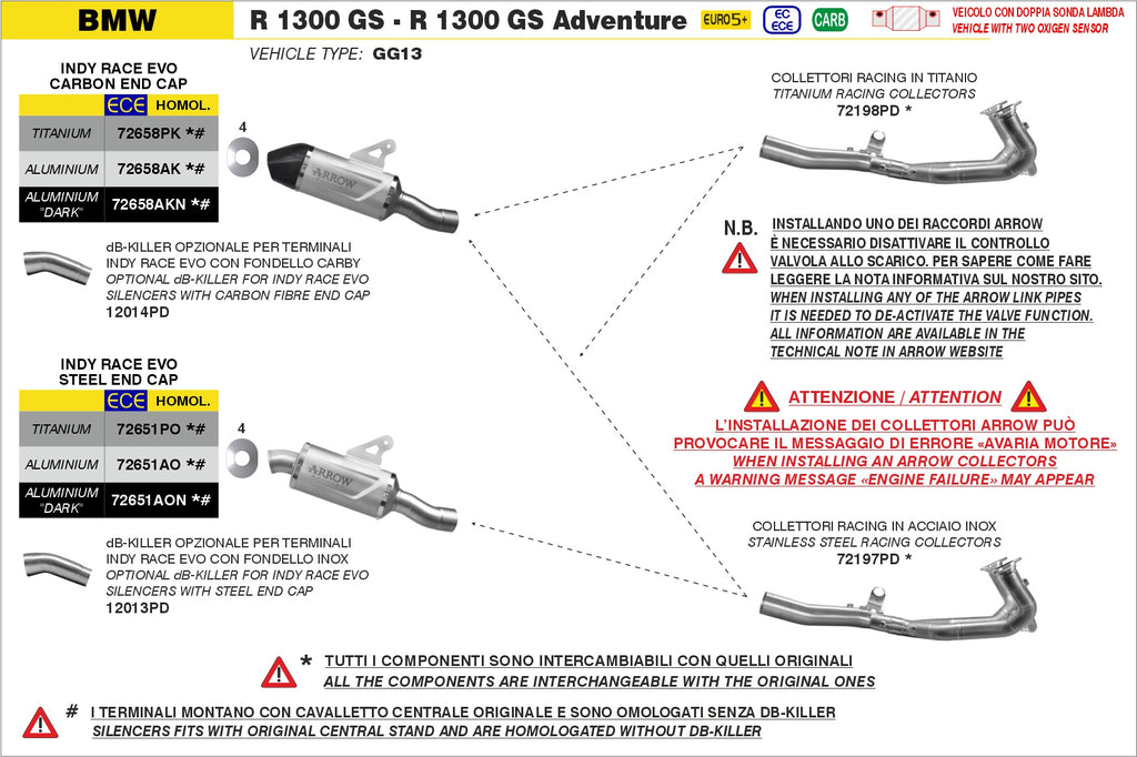 Arrow Exhaust Racing Headers and Slip on for 2024+ BMW R1300GS, Adventure img6
