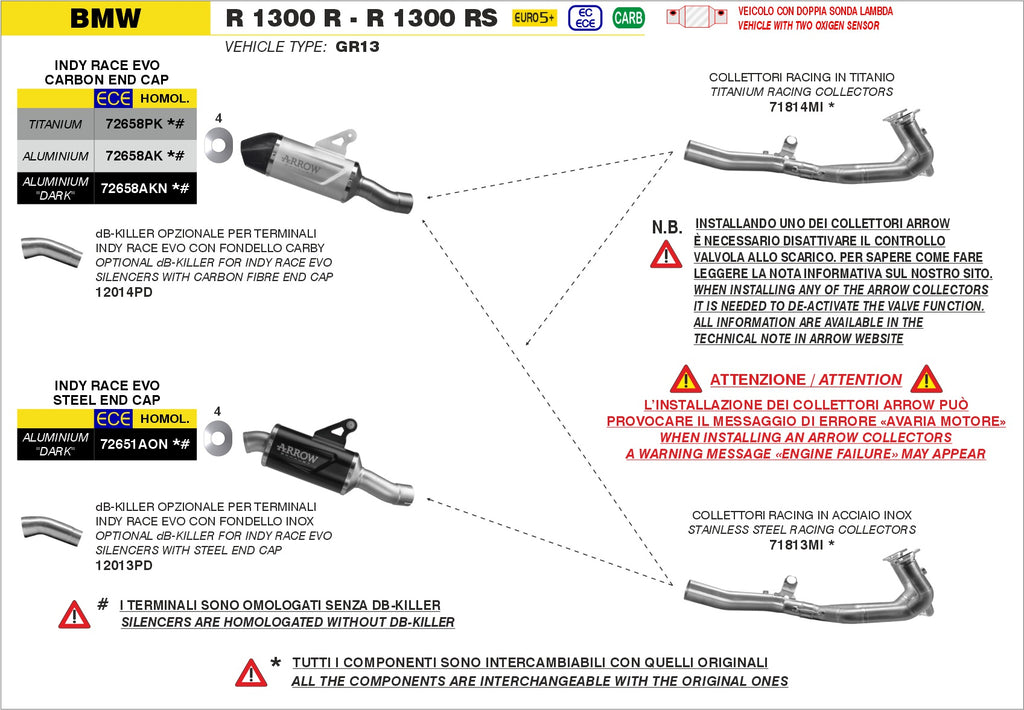 Arrow Exhaust Racing Headers and Slip on for 2025+ BMW R1300 R, RS img all exhaust