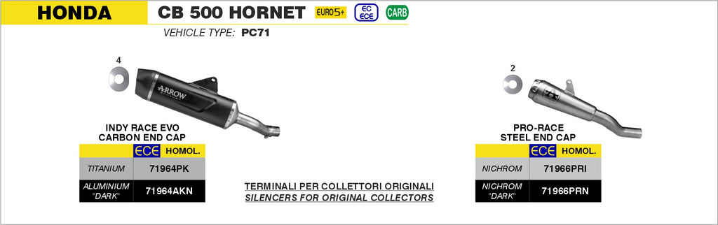 Arrow Racing Exhaust Silencer for 2024+ Honda CB 500 Hornet img pro race muffler