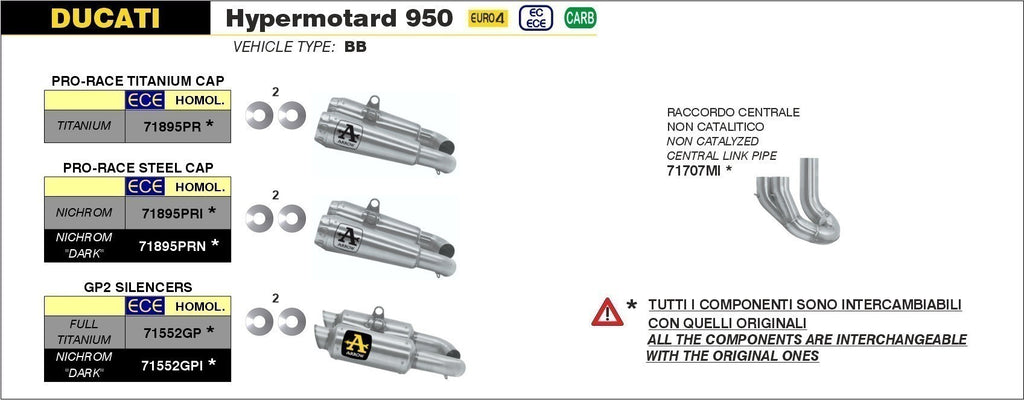 Arrow Racing Exhaust Silencers & Mid-Pipe for 2019+ Ducati Hypermotard 950