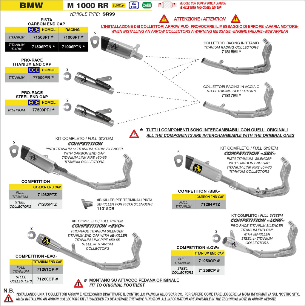 Arrow Racing Full Competition 'SBK' Exhaust System for 2025+ BMW M1000RR img all exhausts