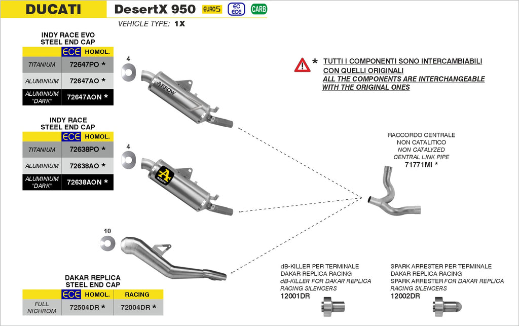 Arrow Racing Silencers & Mid-Pipe for 2022-24 Ducati Scrambler Desert X 950 img all exhaust