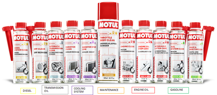 Motul Automatic Transmission Clean Additive - 300ml image 2