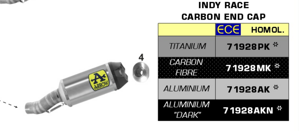Arrow Indy Race Titanium Exhaust with Carbon End 2021+ Kawasaki Ninja ZX-10R, ZX-10RR