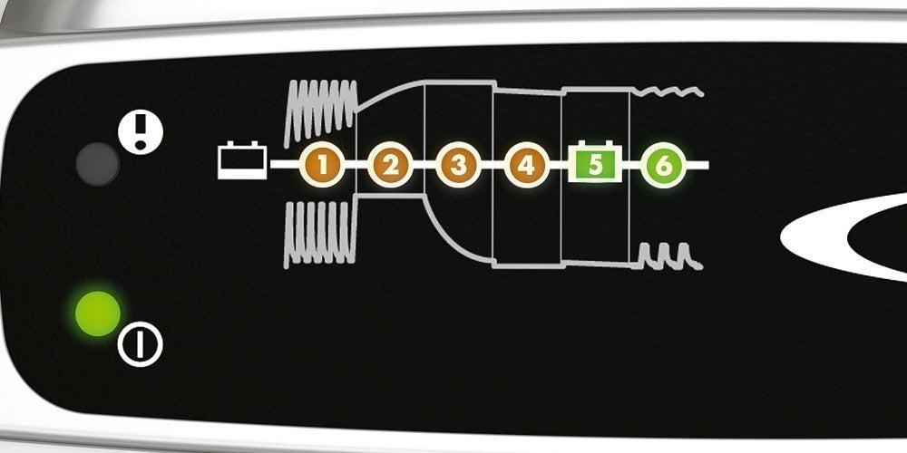 CTEK Smart 12V Battery Charger US 0.8