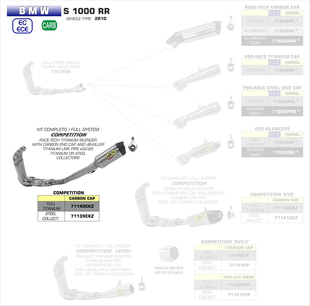 Arrow Racing 'COMPETITION' Full System for 2015-18 BMW S1000RR, 2014-16 BMW S1000R