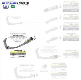 Arrow Racing 'COMPETITION' Full System for 2015-18 BMW S1000RR, 2014-16 BMW S1000R