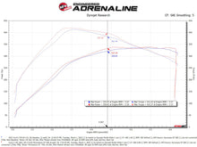Charger l'image dans la galerie, Technical Bulletin