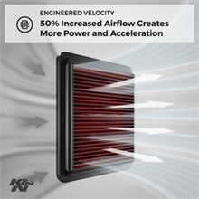 गैलरी व्यूवर में इमेज लोड करें, Photo - Primary