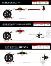 गैलरी व्यूवर में इमेज लोड करें, Product Specifications Sheet