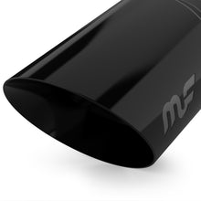 Charger l'image dans la galerie, User 1