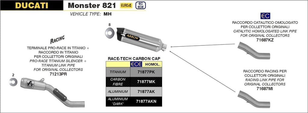 Arrow Racing Silencers for 2018-20 Ducati Monster 821