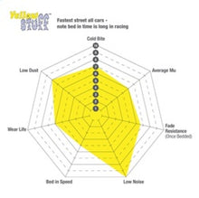 Charger l'image dans la galerie, Technical Drawing