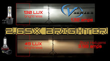 Charger l'image dans la galerie, Product Specifications Sheet
