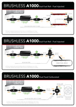 Laden Sie das Bild in den Galerie-Viewer, Product Specifications Sheet
