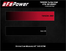 Carica l&#39;immagine nel visualizzatore di Gallery, Technical Bulletin