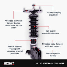 Laden Sie das Bild in den Galerie-Viewer, Features and Benefits