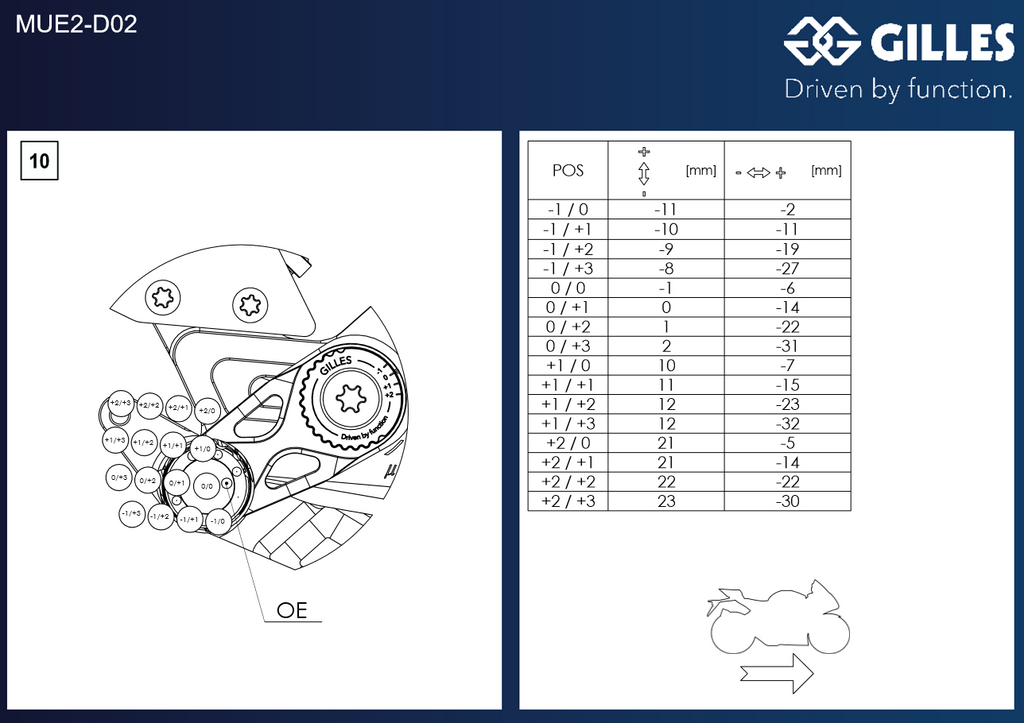 Gilles Tooling MUE2 Rearset Footpegs for Ducati Streetfighter V4, V4S, V4SP image 4