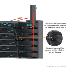 Laden Sie das Bild in den Galerie-Viewer, User 1