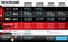 Charger l'image dans la galerie, Application Guide