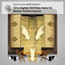 Laden Sie das Bild in den Galerie-Viewer, Photo - Primary