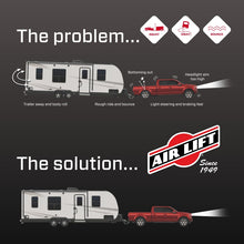 Carica l'immagine nel visualizzatore di Gallery, Features and Benefits