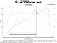 Charger l'image dans la galerie, Technical Bulletin